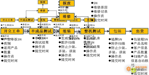 伊朗客户考察七喜变频器工厂 - 七喜 变频器 - 工控新闻